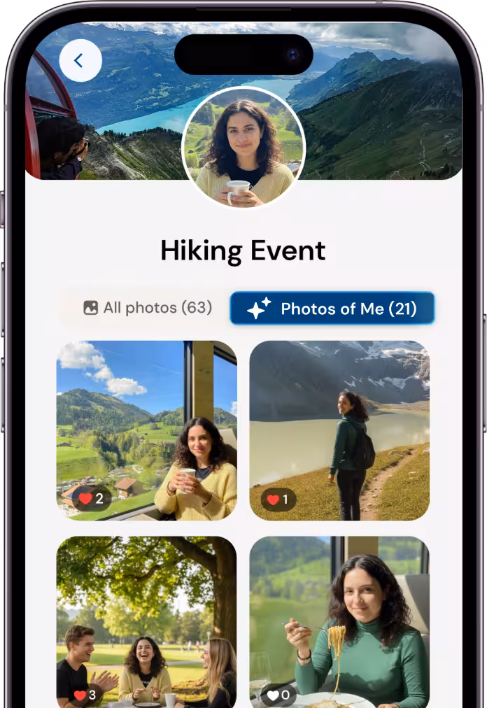 Fotny dashboard interface mockup