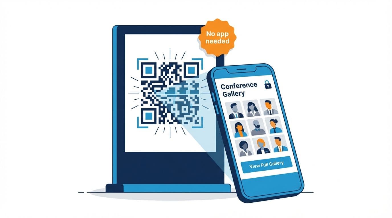 How To Deliver Professional Event Photos Instantly During A Conference featured image